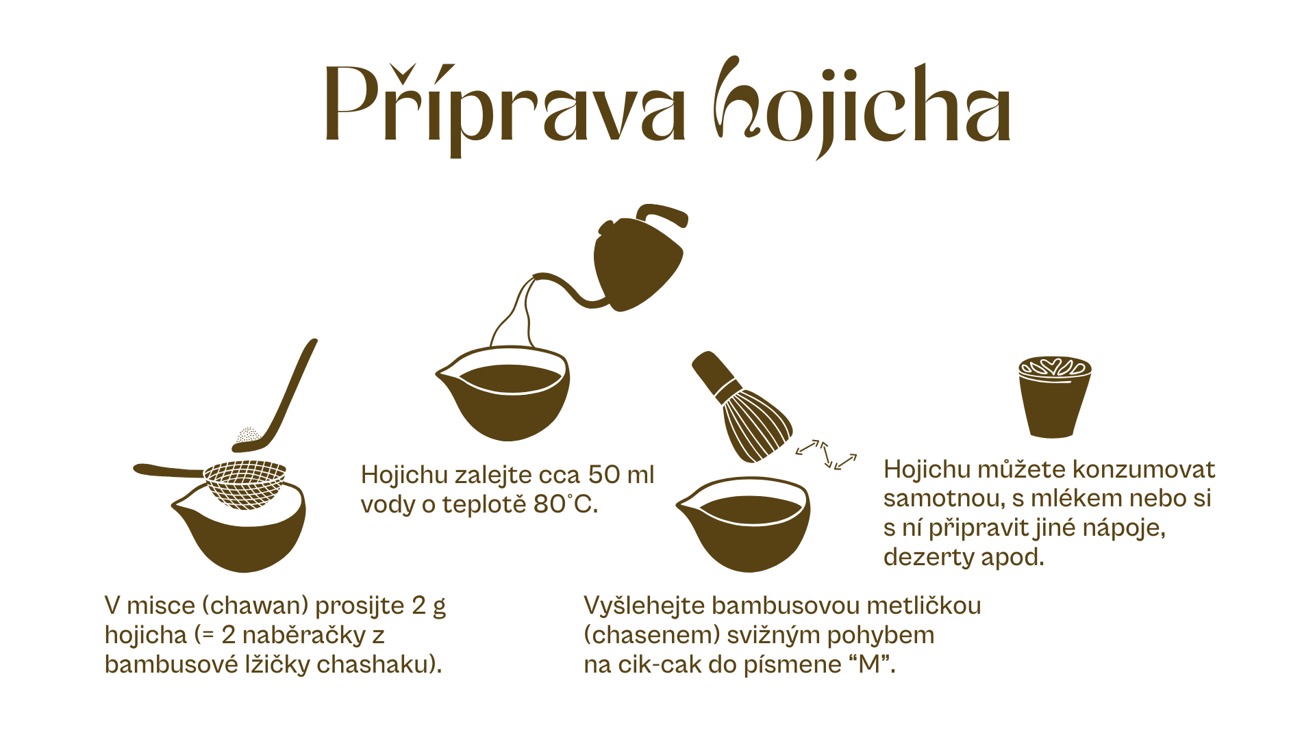 Webinář spánek x matcha(2)